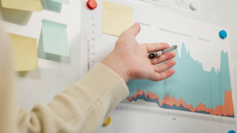 Tips Meningkatkan Produktivitas dan Efisiensi Usaha Kecil