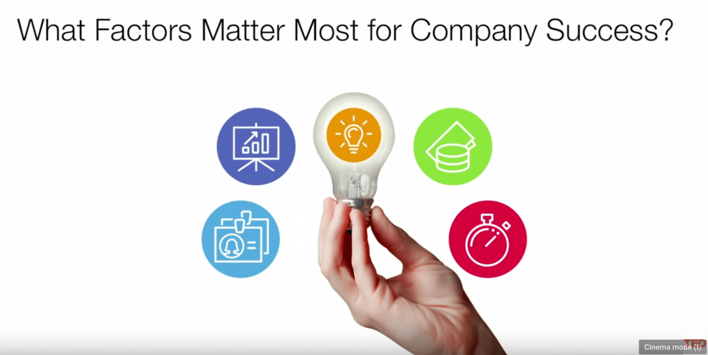 Faktor Penentu Kesuksesan Usaha: Kunci Utama Bisnis Bertahan Lama