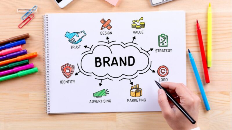 Strategi Branding Tanpa Modal Besar bagi Pemula: Membangun Identitas Bisnis yang Melekat