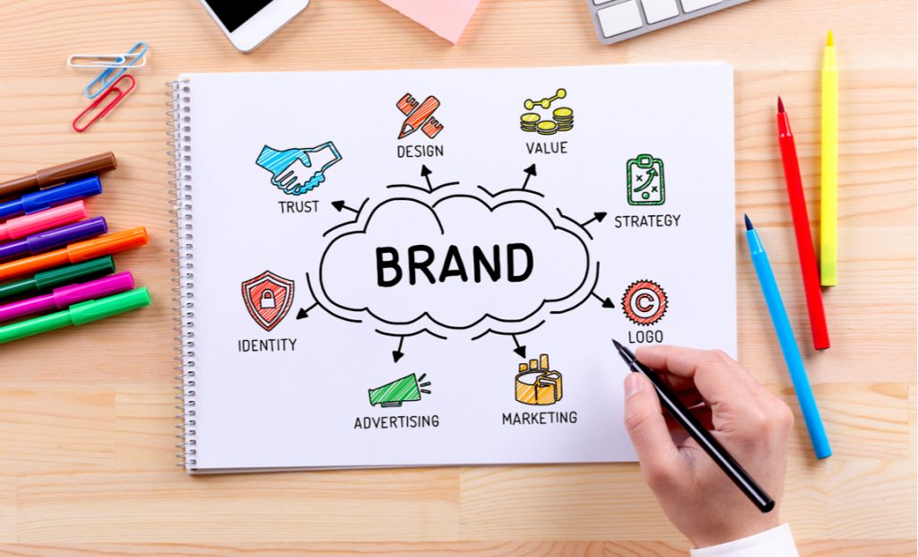 Strategi Branding Tanpa Modal Besar bagi Pemula: Membangun Identitas Bisnis yang Melekat