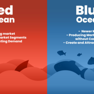 Penerapan Blue Ocean Strategy Sederhana: Keluar dari Perang Harga dan Menciptakan Ruang Pasar Baru Tanpa Pesaing