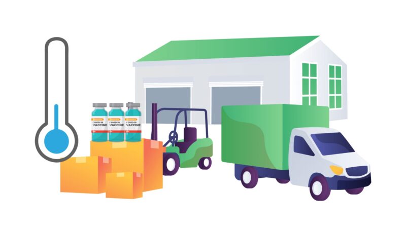 Desain SOP Rantai Pasok Dingin (Cold Chain Management) untuk Menjaga Kualitas Produk Segar & Frozen Food UMKM