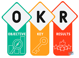 Menerapkan OKR (Objectives and Key Results) Founder: Menjaga Fokus Strategis Pemilik Usaha di Tengah Rutinitas Harian