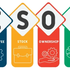 Mendesain Skema Kepemilikan Saham Karyawan (ESOP) Sederhana: Cara Mengunci Karyawan Kunci Agar Tidak Membajak Brand Anda