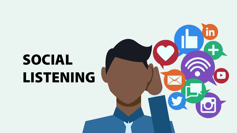 Social Listening: Menggunakan Data Percakapan Media Sosial untuk Mencuri Ide Produk Kompetitor Secara Real-Time