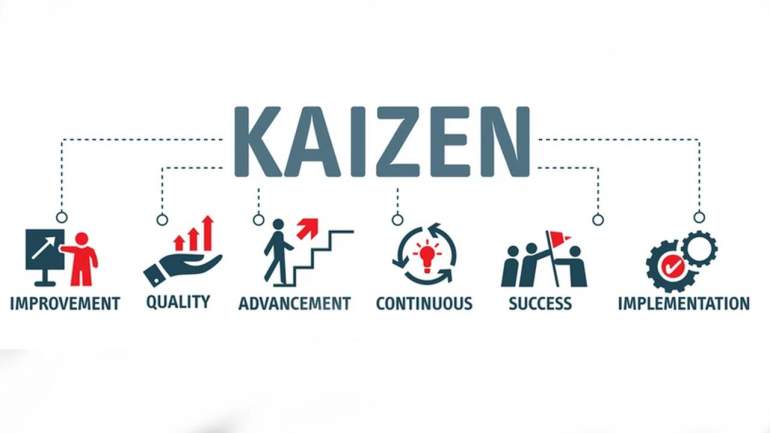 Manajemen Waktu Operasional dengan Metode Kaizen (5S/5R) untuk Meningkatkan Produktivitas Area Kerja
