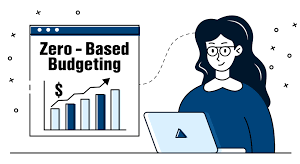 Penerapan Zero-Based Budgeting (ZBB): Mengatur Ulang Struktur Biaya UMKM untuk Menghentikan Pemborosan