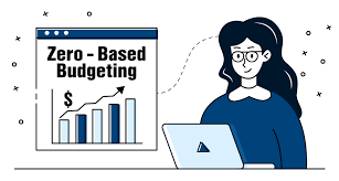 Penerapan Zero-Based Budgeting (ZBB): Mengatur Ulang Struktur Biaya UMKM untuk Menghentikan Pemborosan