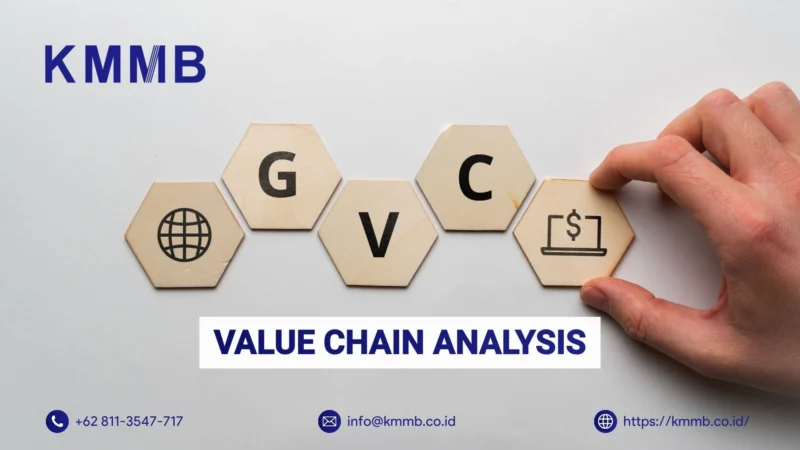Value Chain Analysis: Cara Menganalisis Rantai Nilai untuk Meningkatkan Keunggulan Kompetitif Bisnis (Panduan Lengkap 2026)
