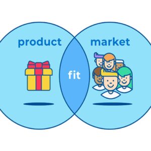 Product Market Fit: Cara Mengetahui Apakah Produk Anda Benar-Benar Dibutuhkan Pasar