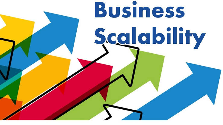 Business Scalability: Cara Membangun Bisnis yang Siap Bertumbuh Tanpa Kehilangan Efisiensi (Panduan Lengkap 2026)