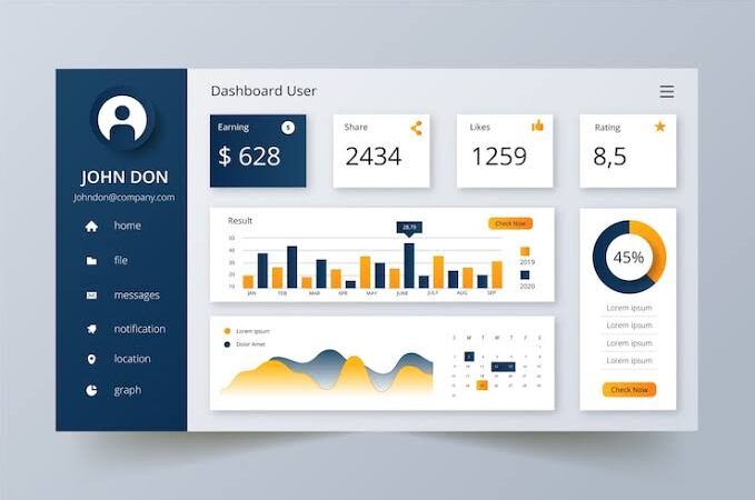 Business Dashboard: Cara Membaca Data Bisnis agar Pengambilan Keputusan Lebih Cepat (Panduan Lengkap 2026)