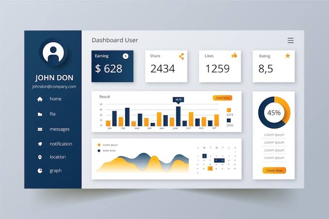 Business Dashboard: Cara Membaca Data Bisnis agar Pengambilan Keputusan Lebih Cepat (Panduan Lengkap 2026)