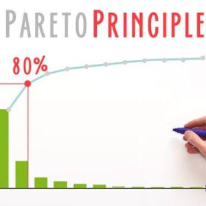 Analisis Pareto dalam Bisnis: Cara Menentukan 20% Aktivitas yang Menghasilkan 80% Keuntungan (Panduan Lengkap 2026)