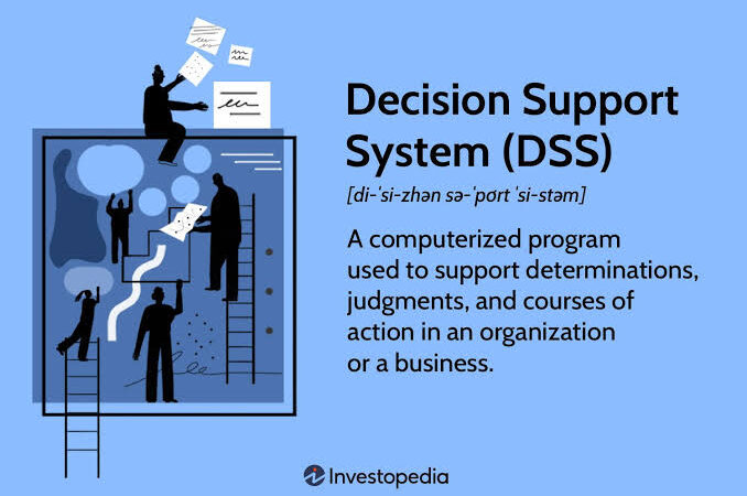 Decision Support System (DSS): Cara Menggunakan Sistem Pendukung Keputusan untuk Meningkatkan Kualitas Strategi Bisnis (Panduan Lengkap 2026)