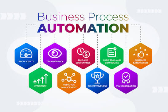 Business Process Automation: Panduan Menerapkan Otomatisasi Proses Bisnis untuk Meningkatkan Efisiensi (2026)