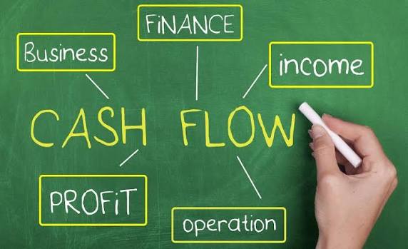 Cash Flow Usaha: Cara Mengelola Arus Kas agar Bisnis Tetap Sehat (Panduan Lengkap 2026)