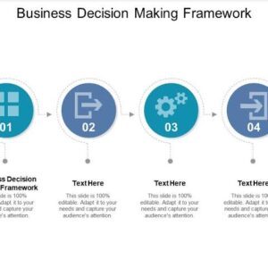 Business Decision Framework: Cara Menyusun Kerangka Pengambilan Keputusan agar Bisnis Lebih Tepat dan Minim Risiko (Panduan Lengkap 2026)
