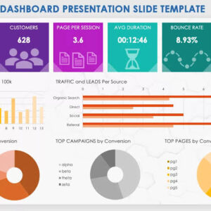 Membangun Dashboard KPI UMKM: Cara Mengukur Kesehatan Bisnis dengan Indikator yang Tepat (Panduan Lengkap 2026)