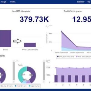 Business Performance Dashboard: Cara Membuat Dashboard Bisnis yang Membantu Pengambilan Keputusan Lebih Cepat (Panduan Lengkap 2026)