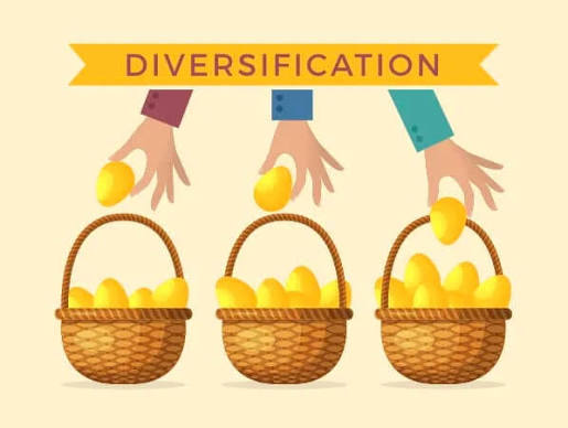 Strategi Diversifikasi Produk: Kapan Waktu yang Tepat untuk Menambah Lini Bisnis? (Panduan Lengkap 2026)