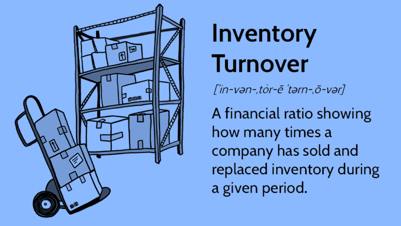 Inventory Turnover: Cara Mengelola Perputaran Stok agar Modal Tidak Mengendap (Panduan Lengkap 2026)