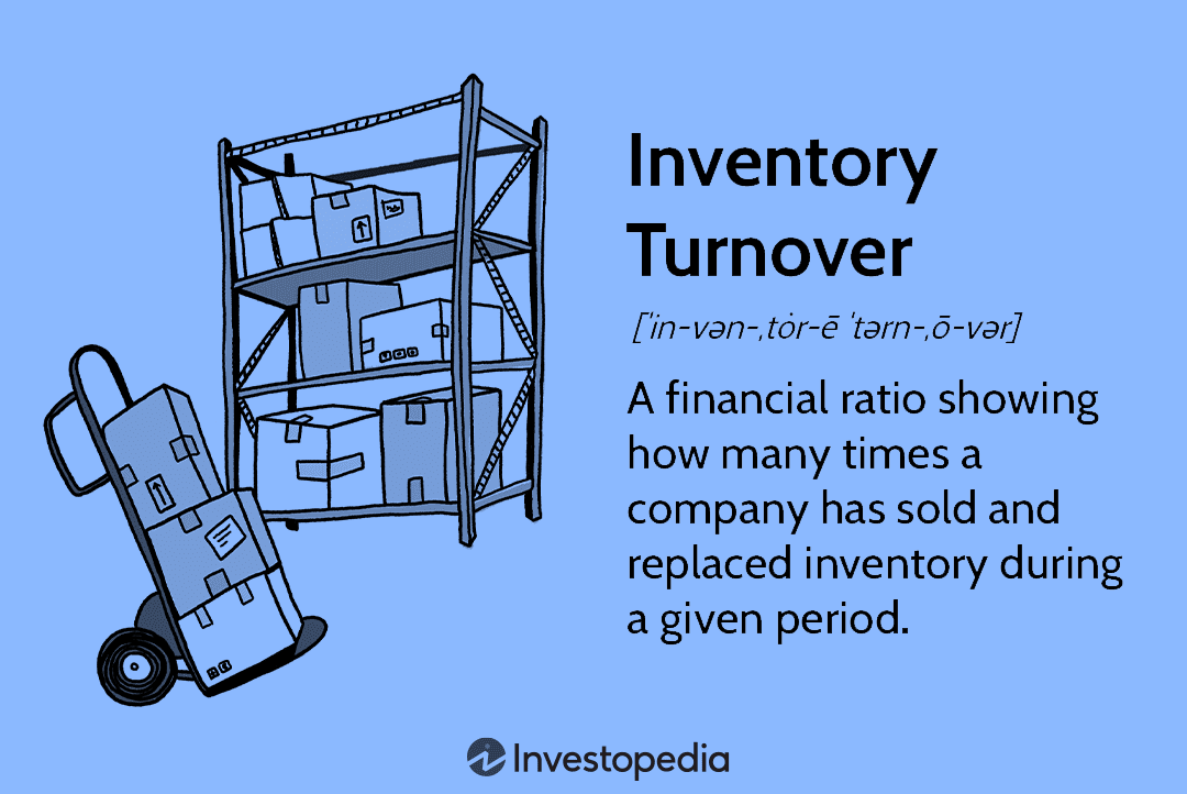 Inventory Turnover: Cara Mengelola Perputaran Stok agar Modal Tidak Mengendap (Panduan Lengkap 2026)