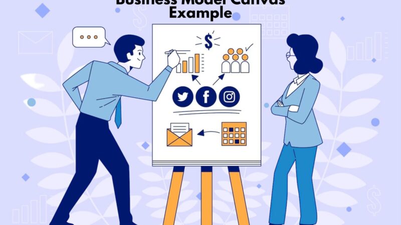 Business Model Canvas: Cara Merancang Model Bisnis yang Lebih Terstruktur dan Menguntungkan