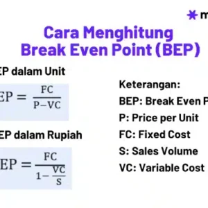 Cara Menghitung Break Even Point (BEP) agar Bisnis Mengetahui Titik Impas dengan Akurat