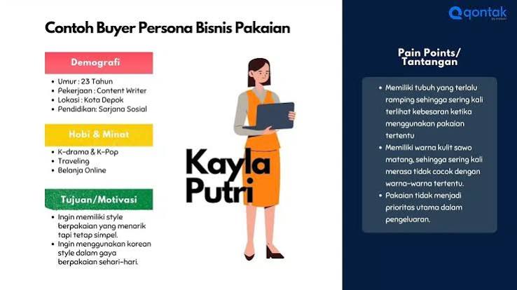 Cara Membuat Buyer Persona agar Strategi Pemasaran Lebih Tepat Sasaran