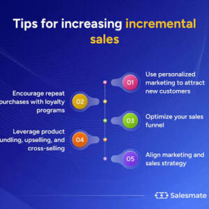 Incremental Sales: Cara Mengukur Dampak Nyata Strategi Pemasaran Terhadap Pertumbuhan Penjualan