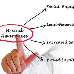 Cara Membuat Strategi Konten Bisnis yang Efektif untuk Meningkatkan Brand Awareness dan Penjualan