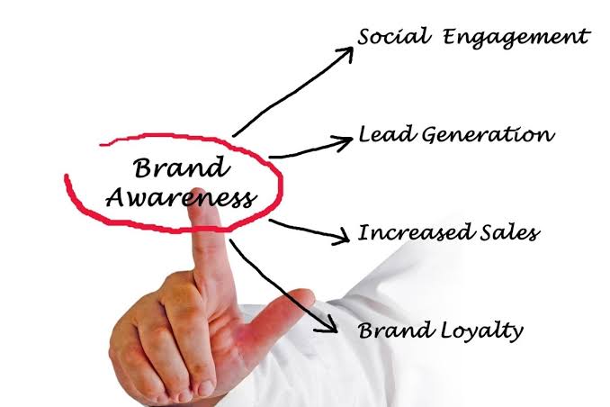 Cara Membuat Strategi Konten Bisnis yang Efektif untuk Meningkatkan Brand Awareness dan Penjualan
