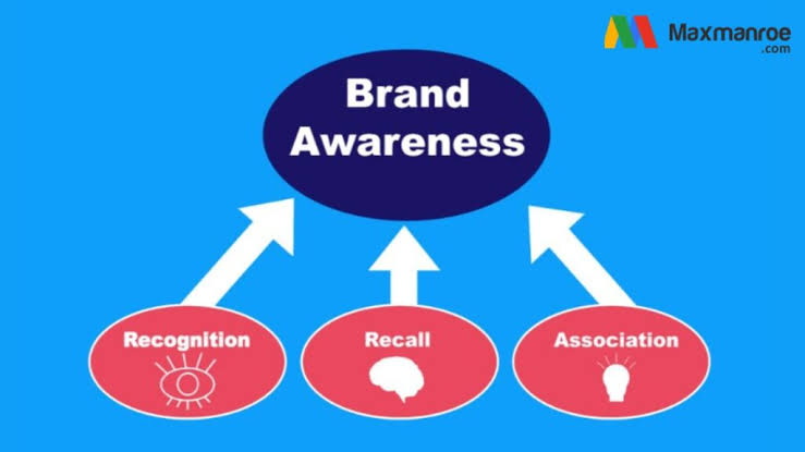 Cara Membangun Brand Awareness untuk UMKM Tanpa Iklan Berbayar yang Mahal