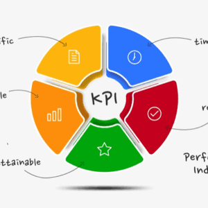 Cara Menentukan Key Performance Indicator (KPI) Bisnis agar Evaluasi Kinerja Lebih Terarah
