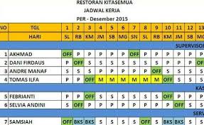 Cara Mengatur Jadwal Karyawan Shift untuk Usaha Kuliner dan Retail