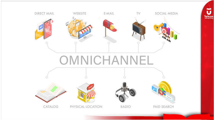 Strategi Omnichannel untuk Bisnis Offline agar Kebal Disrupsi Digital