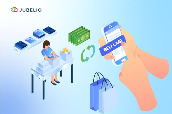 Strategi Mengelola Program Loyalitas Pelanggan Ritel Offline untuk Meningkatkan Repeat Order