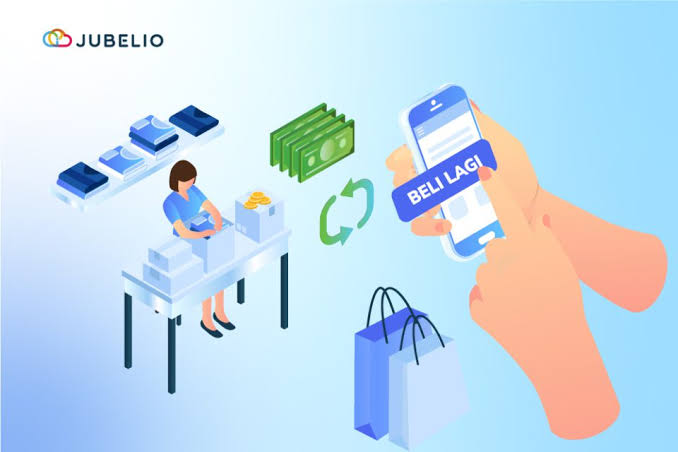 Strategi Mengelola Program Loyalitas Pelanggan Ritel Offline untuk Meningkatkan Repeat Order